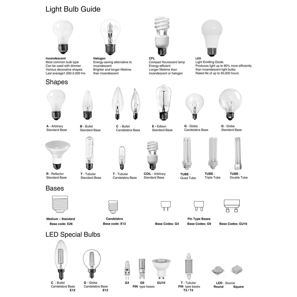 6LT Incandescent Chandelier, PC