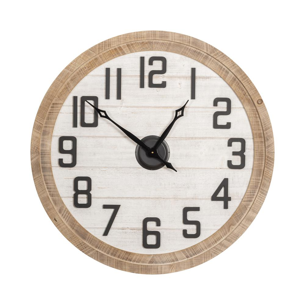 Time Passes Wall Clock