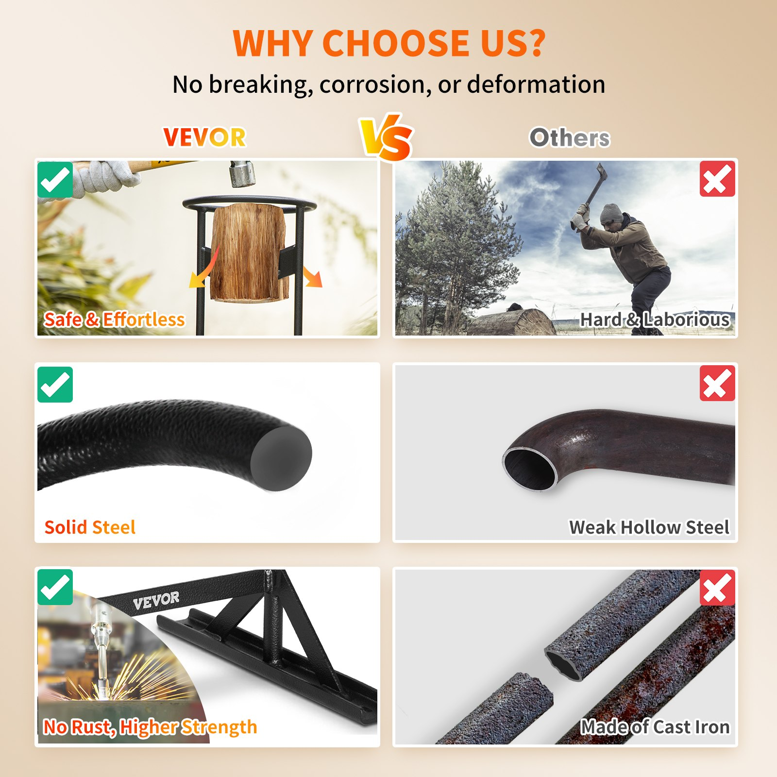 VEVOR Firewood Kindling Splitter, 9''x17'' XL Wood Splitter, Unique V-Shaped Finger-Safety Blade, Manual Log Splitter for Wood Splitting, Heavy Duty Strong Steel Structure & Stability, Log Splitter